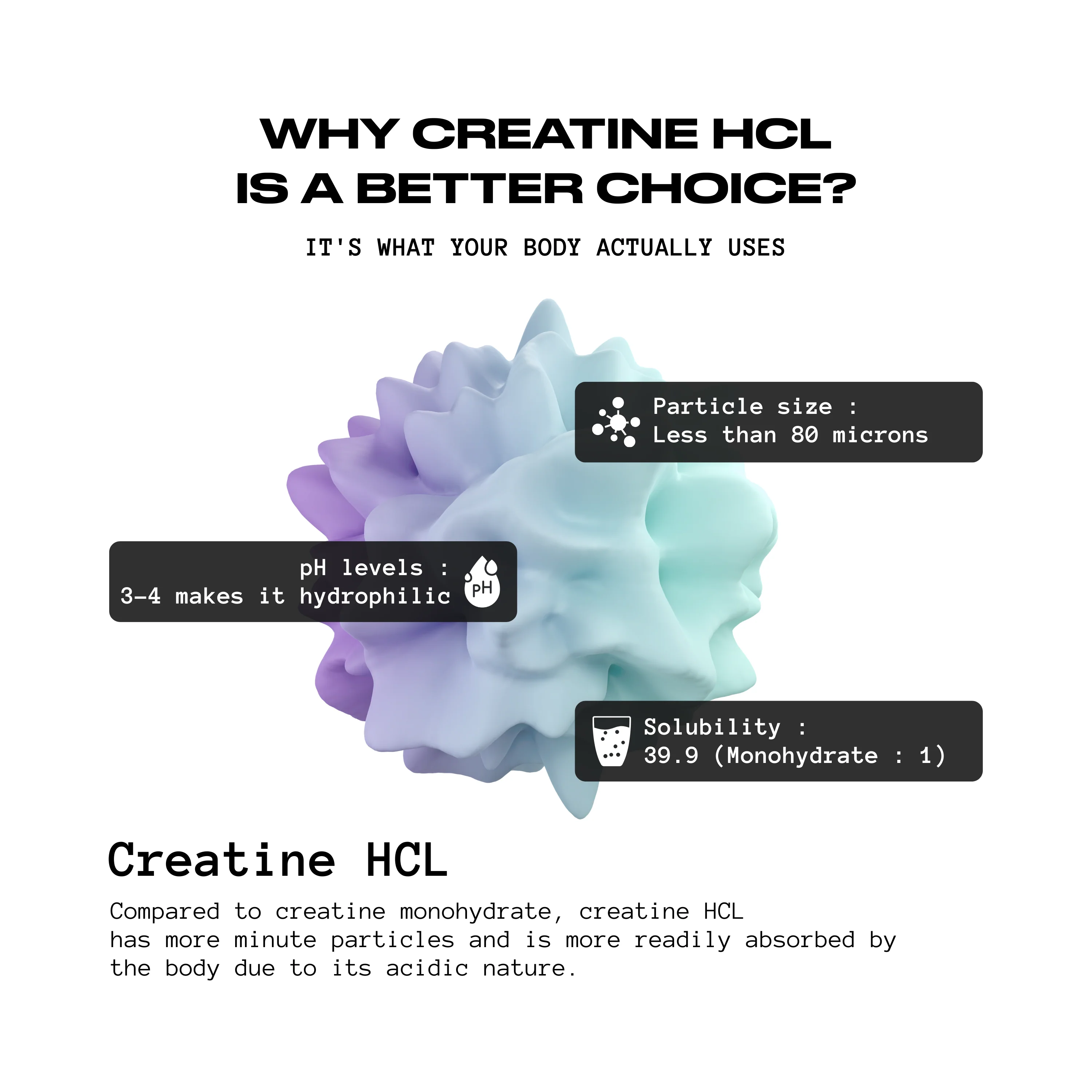 COG Creatine Hcl - 100% Pure | Built Different (33 Servings) - Image 4
