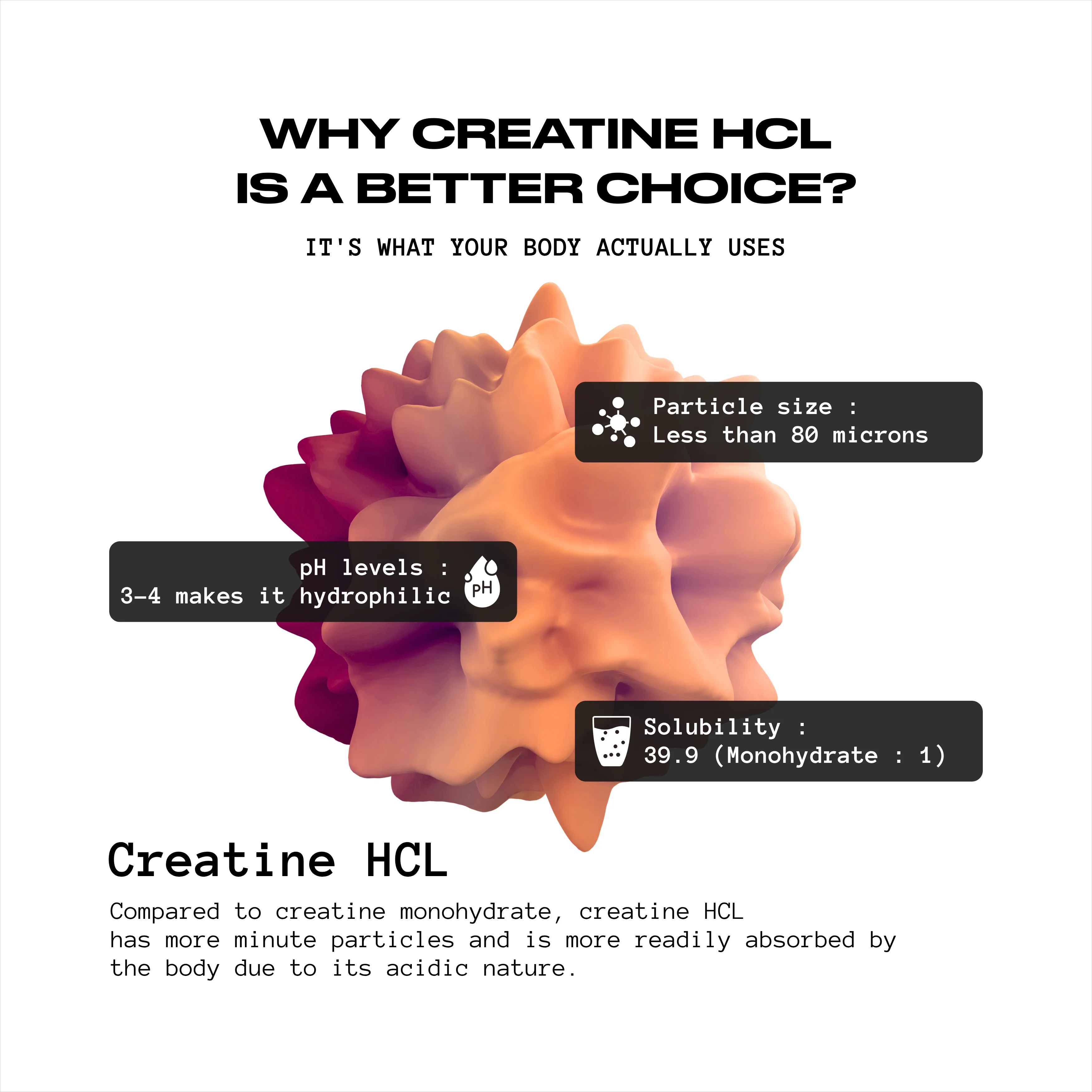 COG Creatine Hcl - Classic Float | Built Different (33 Servings) - Image 3