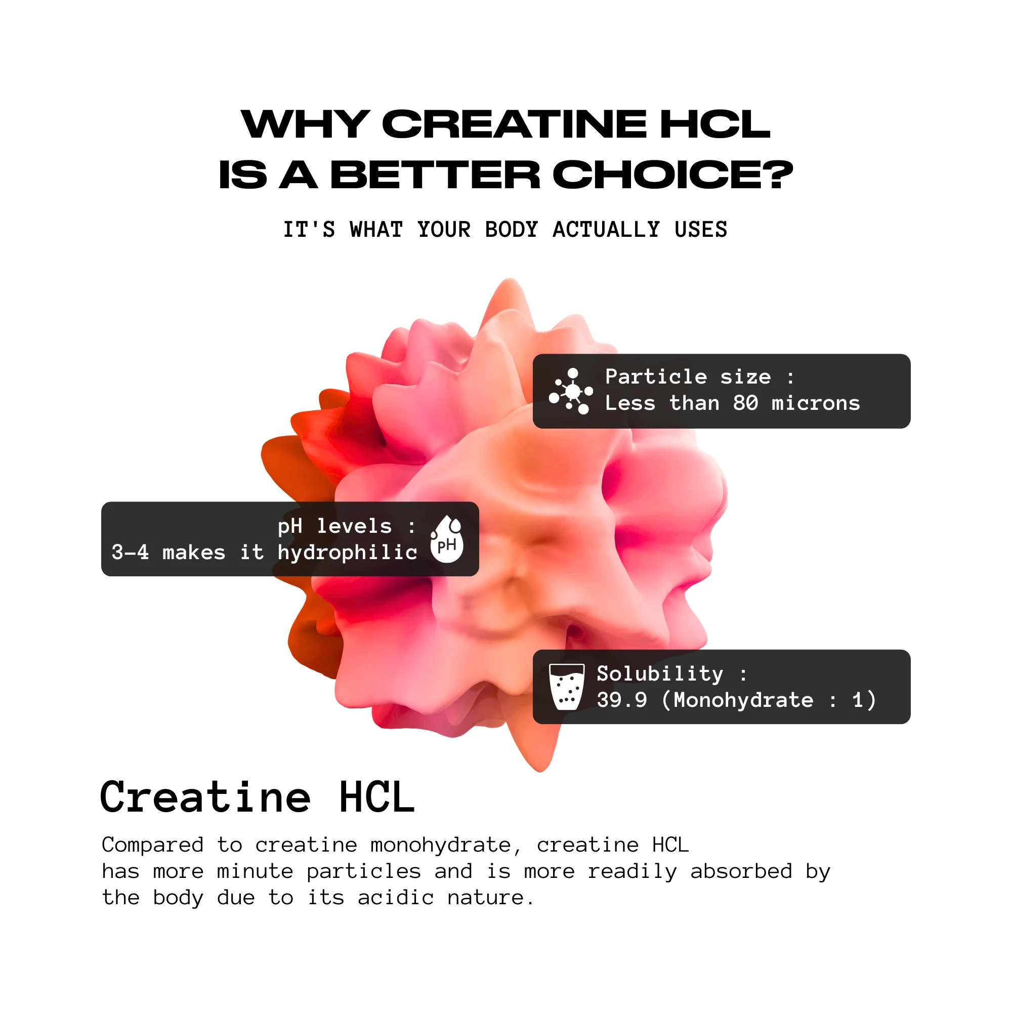 COG Creatine Hcl - Berry Infused | Built Different (33 Servings) - Image 3