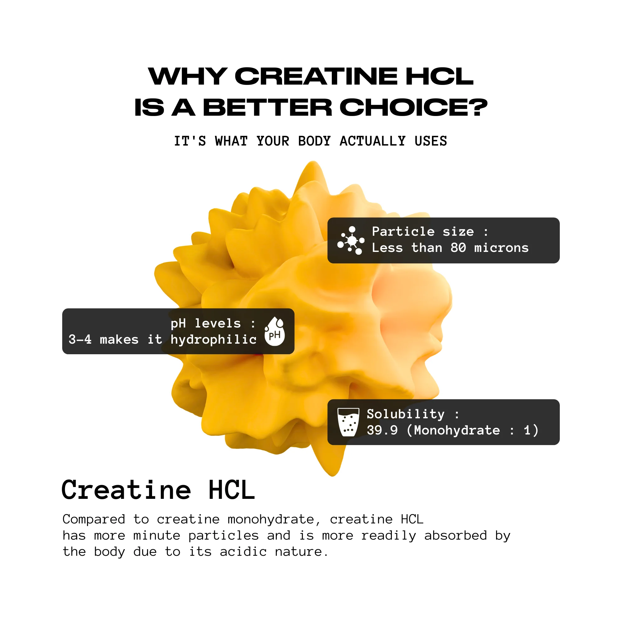 COG Creatine Hcl - Mango Infused | Built Different (33 Servings) - Image 4