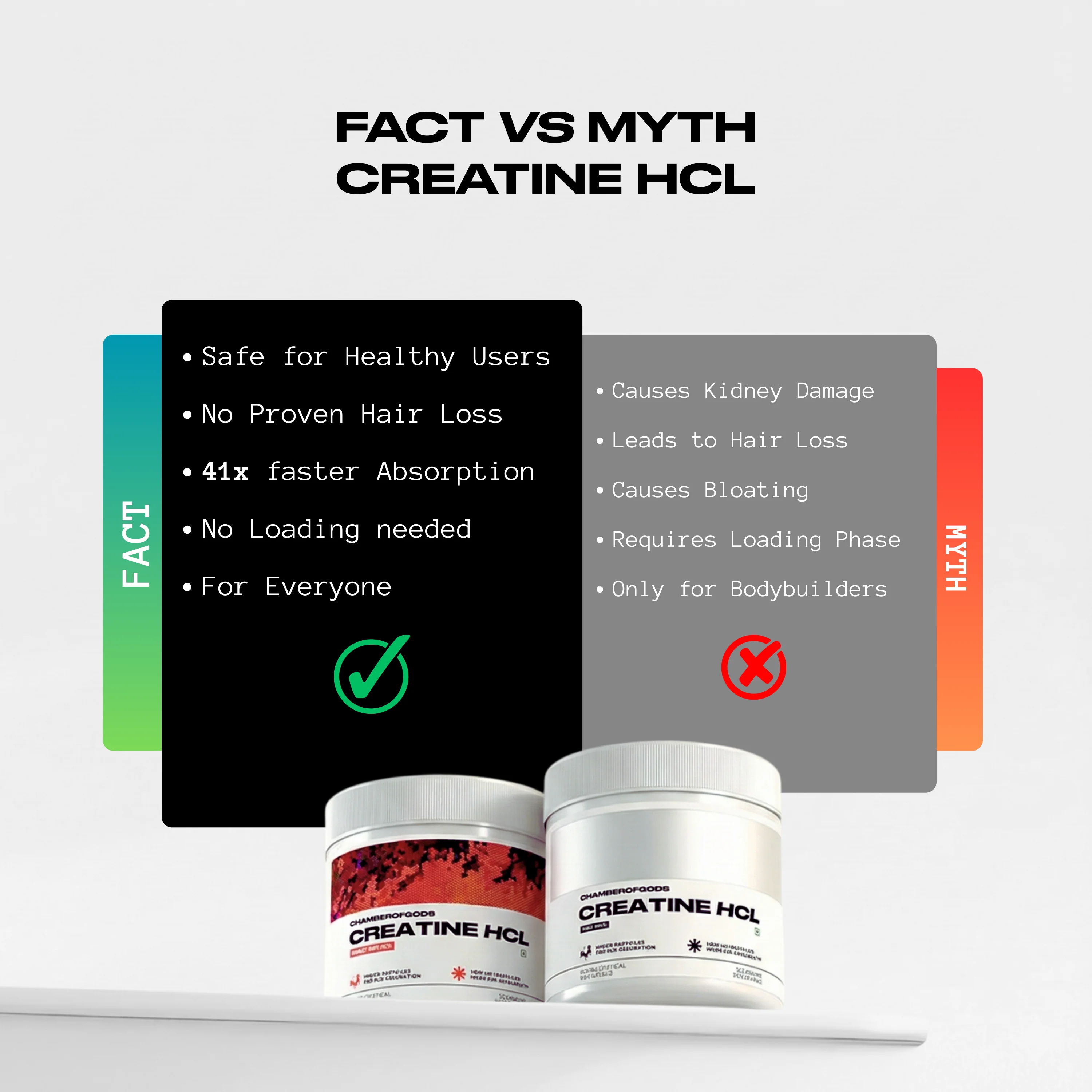 COG Creatine Hcl - Mango Infused | Built Different (33 Servings) - Image 8