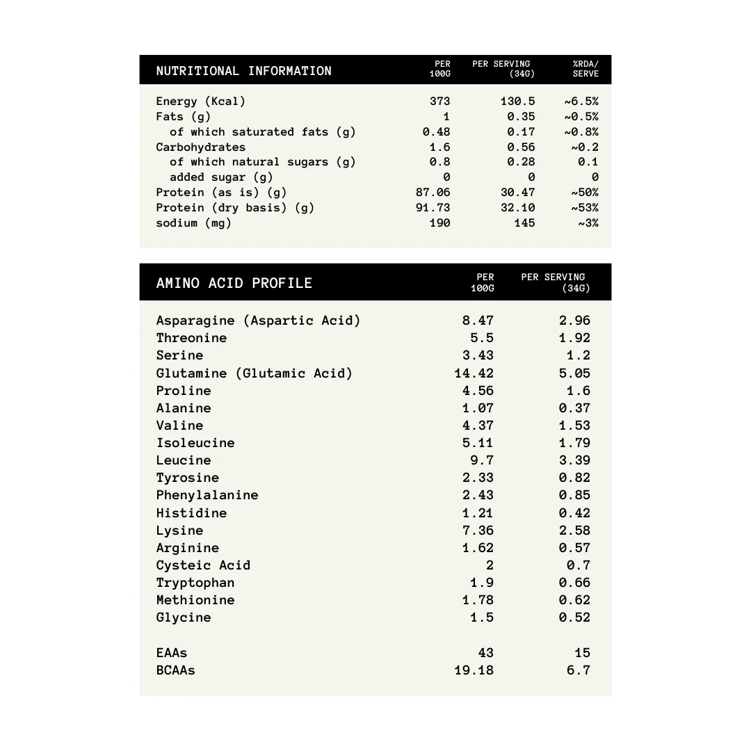 100% Pure Isolate Whey - Lactose Free* | 30g Protein |  VOLAC® - 30 Servings - Image 11